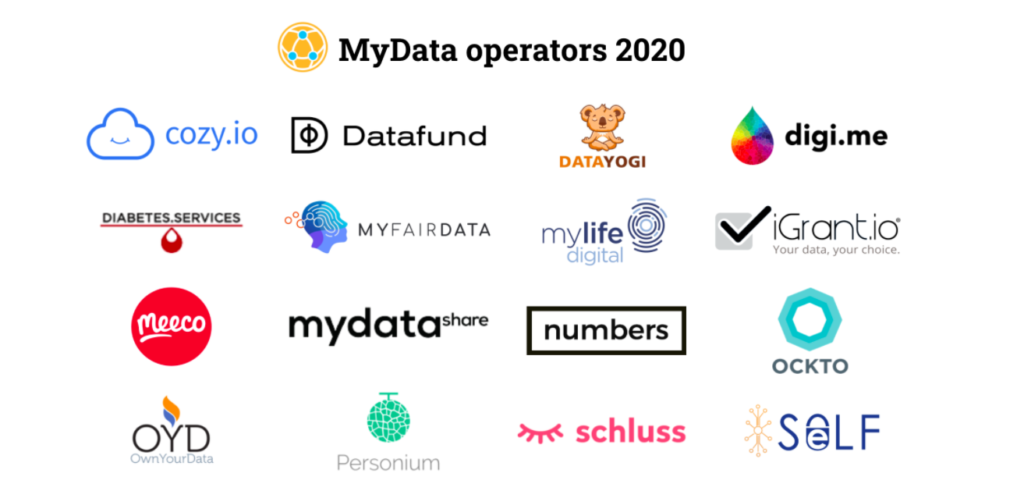 MyData operators 2020